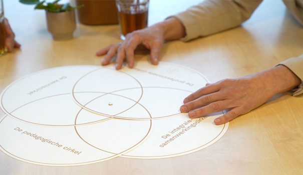 ditkanikvoorjedoen-800